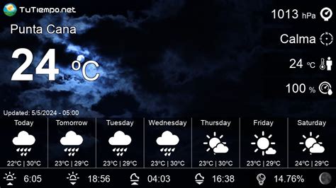 punta cana 30 day forecast